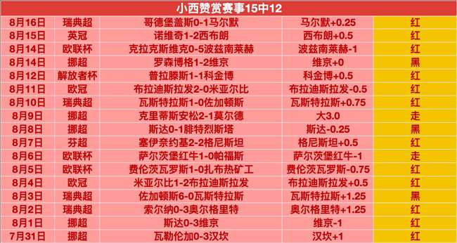 王者荣耀,更新,品牌合作助,捕鱼达人在线试玩官网,捕鱼达人,捕鱼达人App,捕鱼达人在线,捕鱼达人娱乐